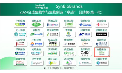 喜訊！古特生物榮登2024合成生物學(xué)與生物制造卓越品牌榜！